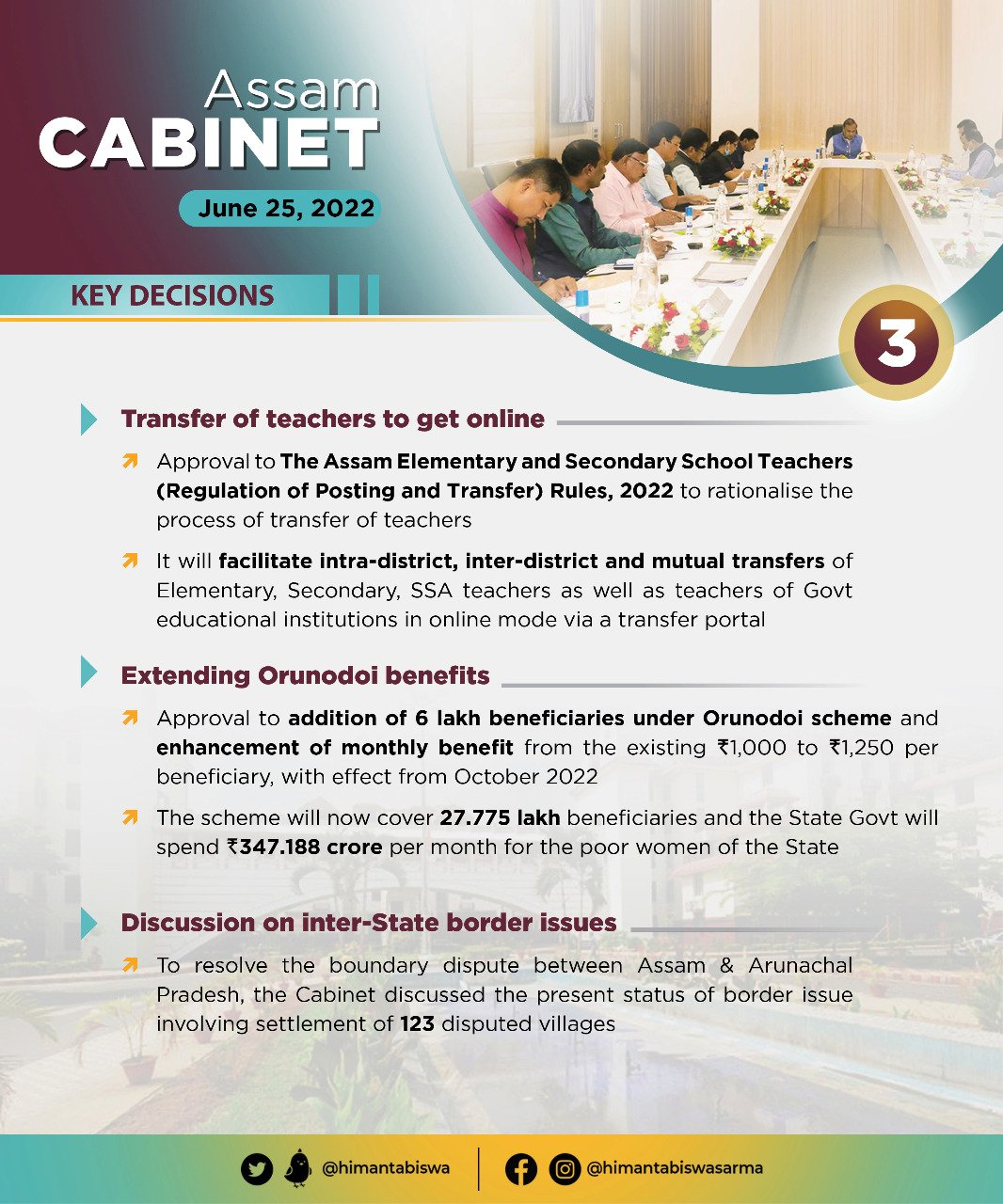 Cabinet Decisions taken on 25 June 2022