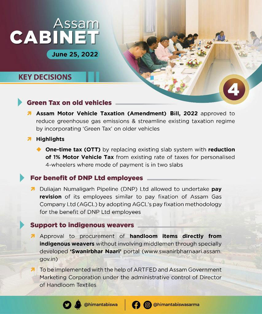 Cabinet Decisions taken on 25 June 2022 (4)