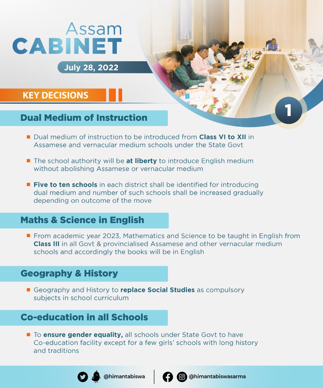 Cabinet Decisions taken on 28 July 2022 (1)