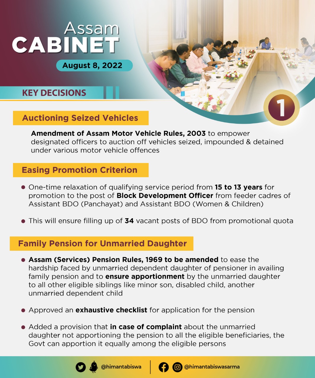 Cabinet Decisions taken on 8 August 2022