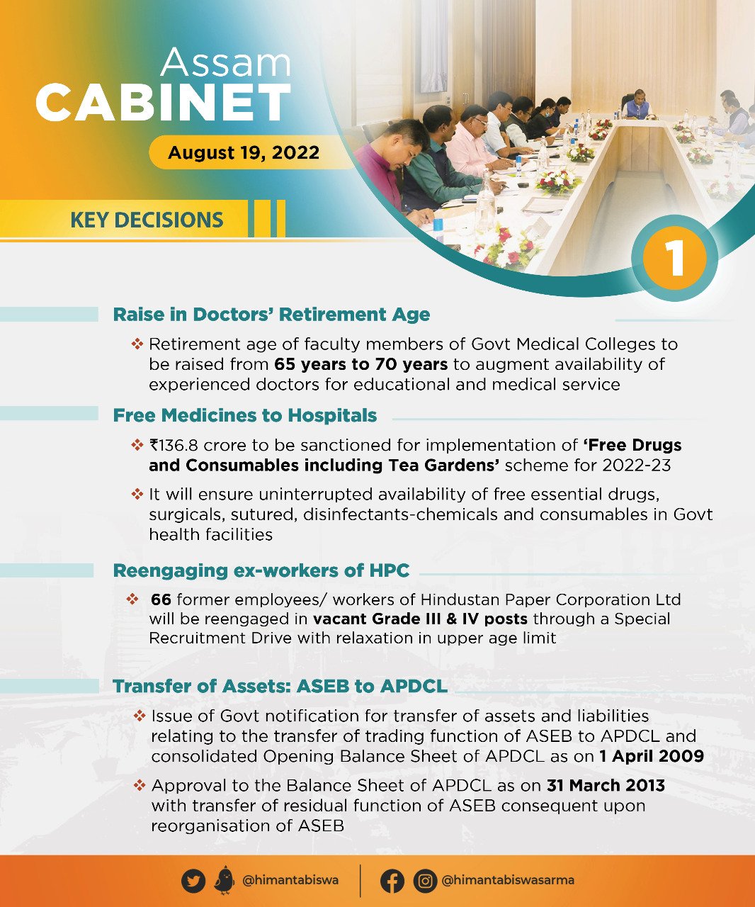 Cabinet Decisions taken on 19 August, 2022 (1)