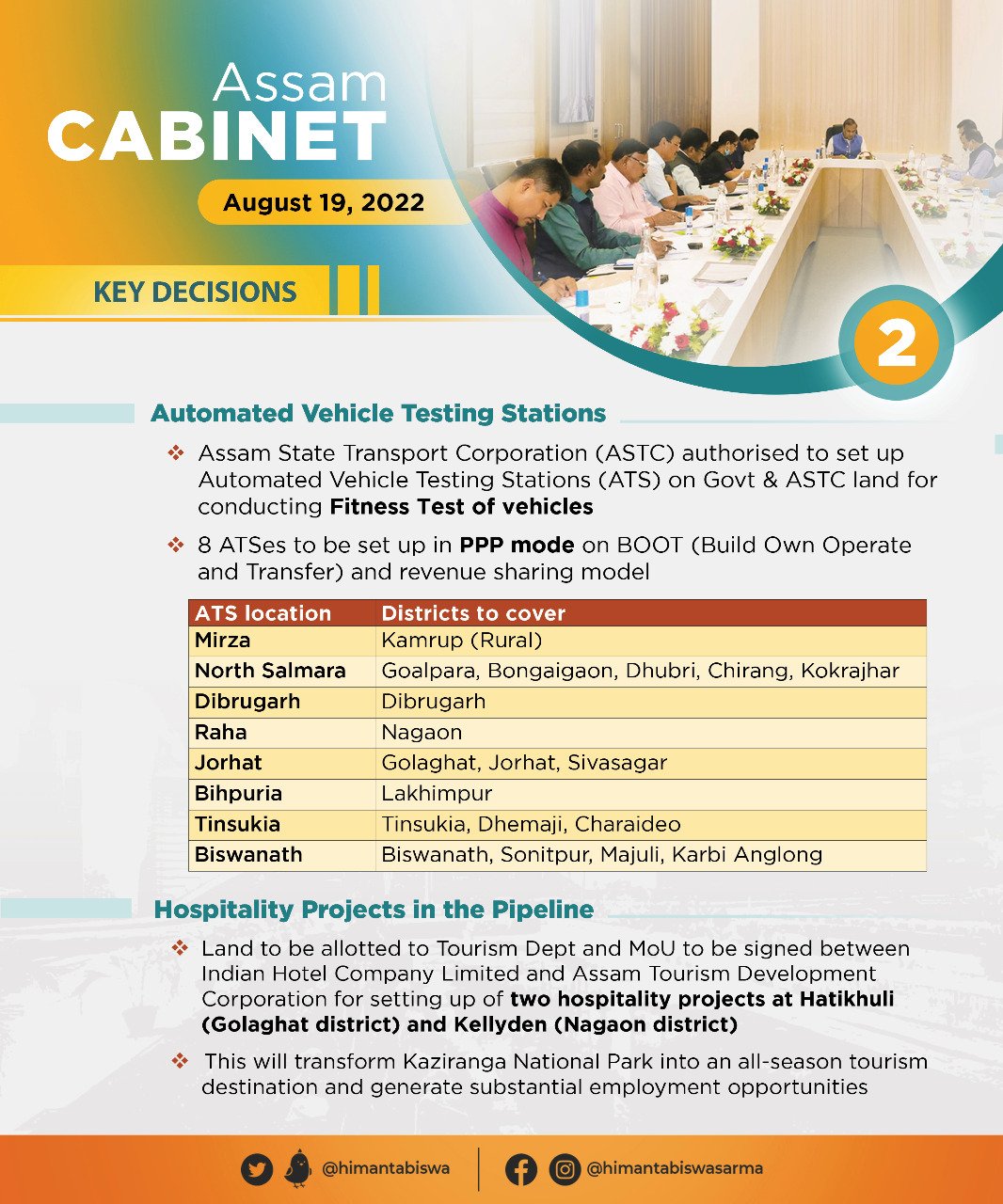 Cabinet Decisions taken on 19 August, 2022 (2)