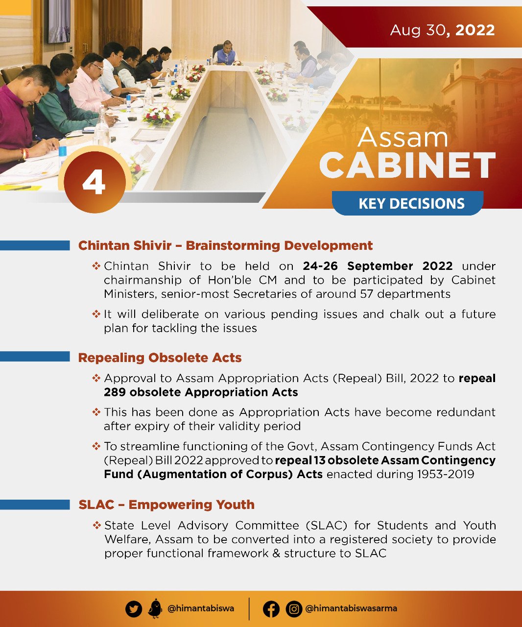 Cabinet Decisions taken on 30 August, 2022 (4)
