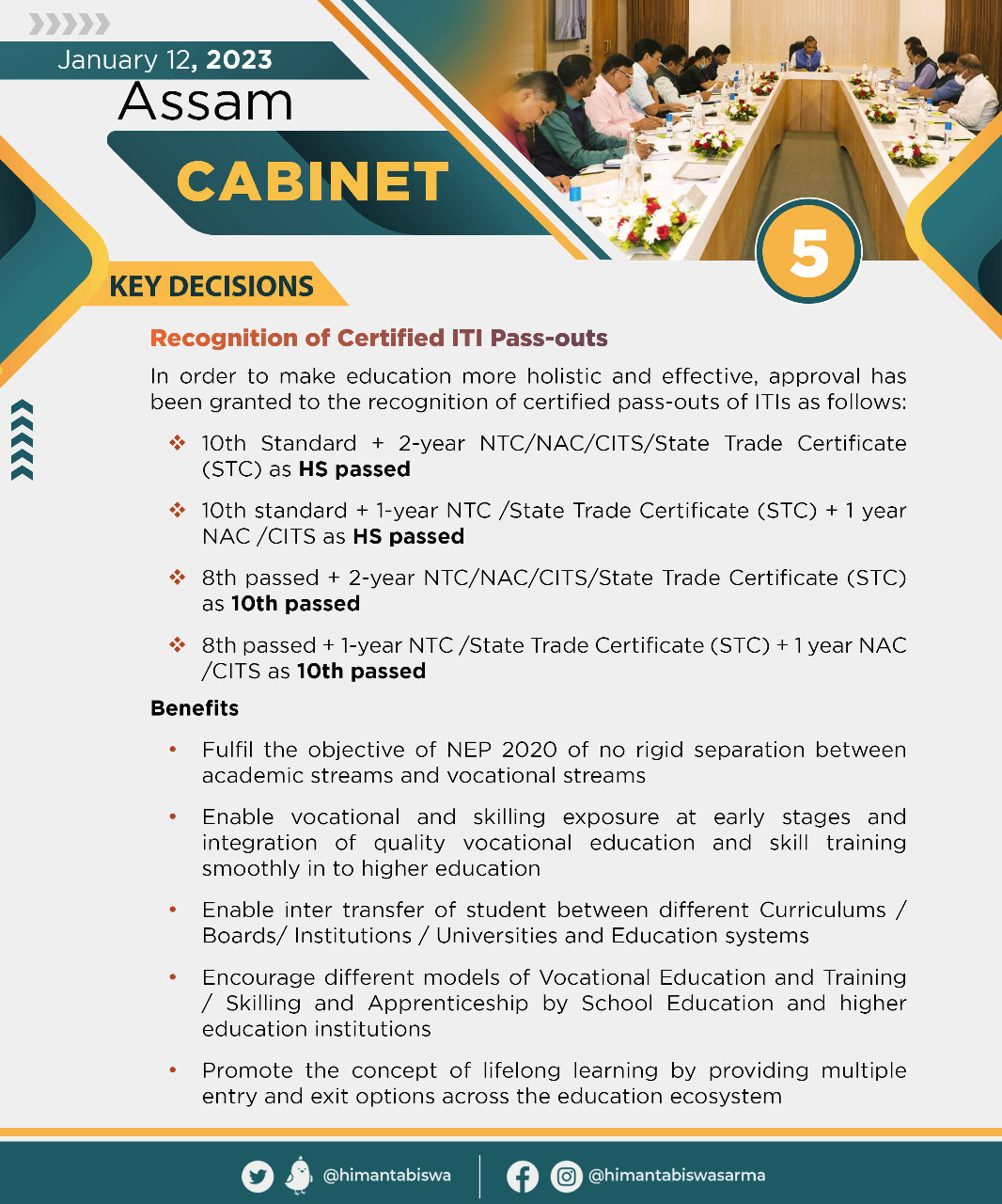 Cabinet Decision on 12th Jan, 2023 (5)