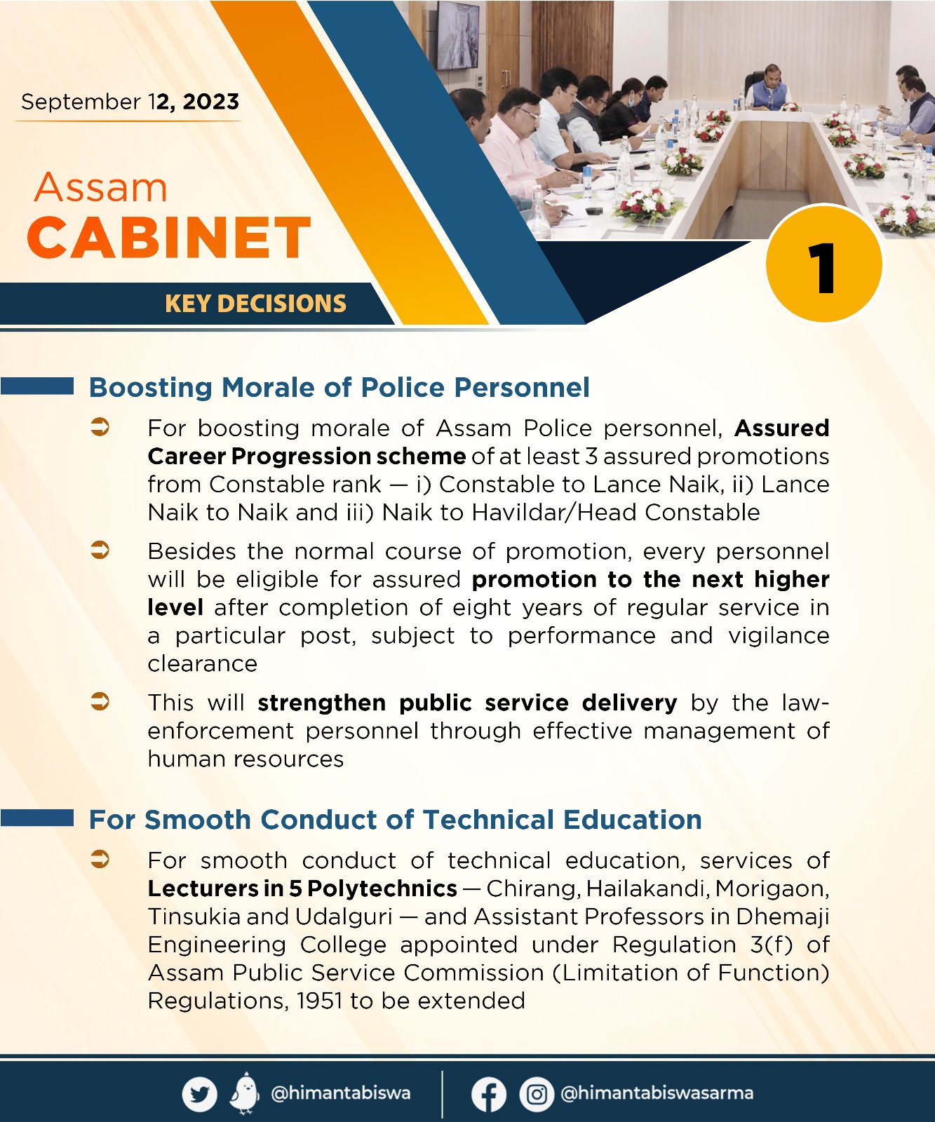 Cabinet Decision on 12nd September, 2023 (1)