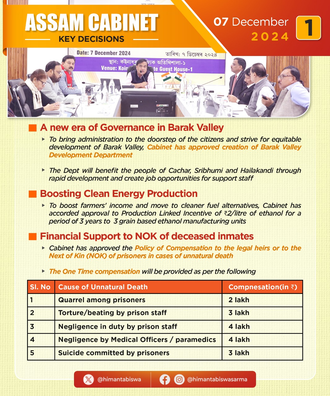 Cabinet Decision on 7 December, 2024 (1)