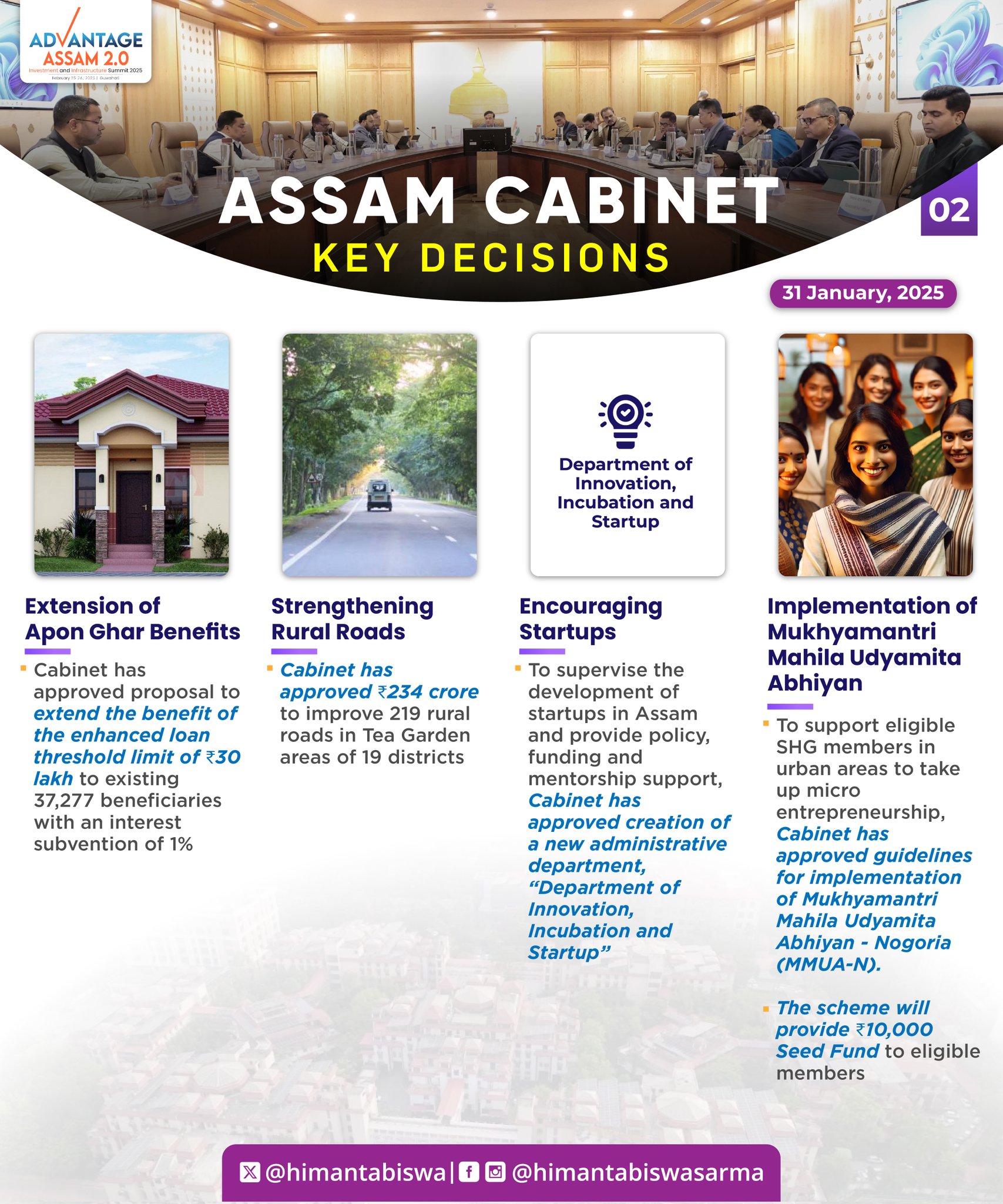 Cabinet Decision on 31 January, 2025 (2)